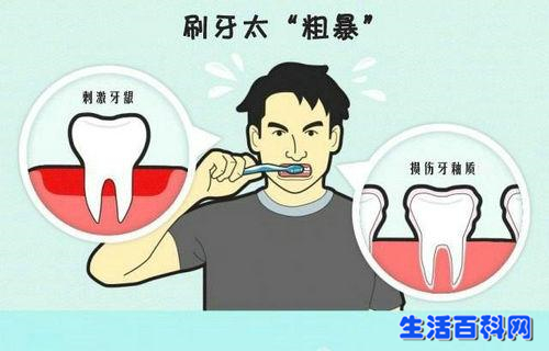 天天刷牙,很可能一直都刷錯了!