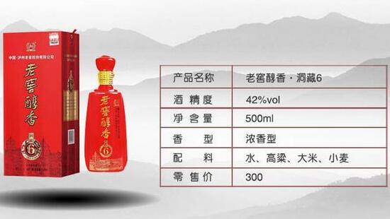 教你6招辨别粮食酒和酒精酒
