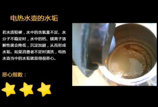 去除電熱水壺水垢的8個實用小技巧
