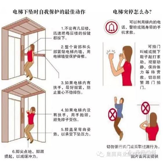 乘坐电梯遇险时 这些常识能救命