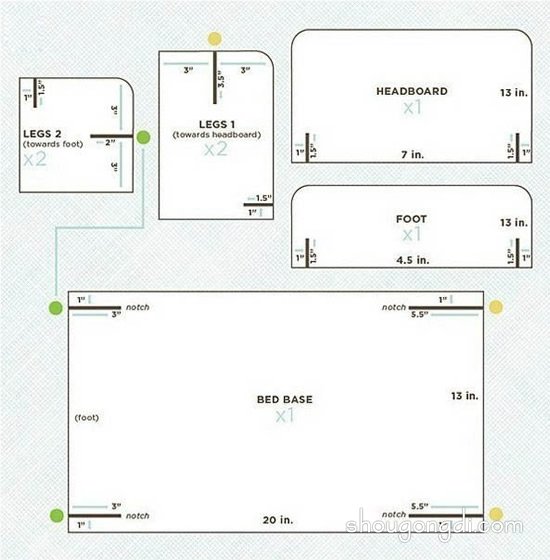 廢紙箱DIY兒童床：變廢為寶的趣味手工