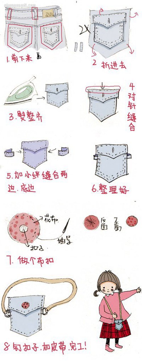 舊牛仔褲變廢為寶：手工DIY零錢包製作教程