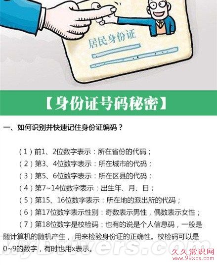 身份證尾號為X的含義是什麼？