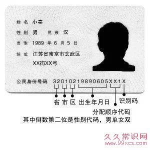 身份證尾號為X的含義是什麼?
