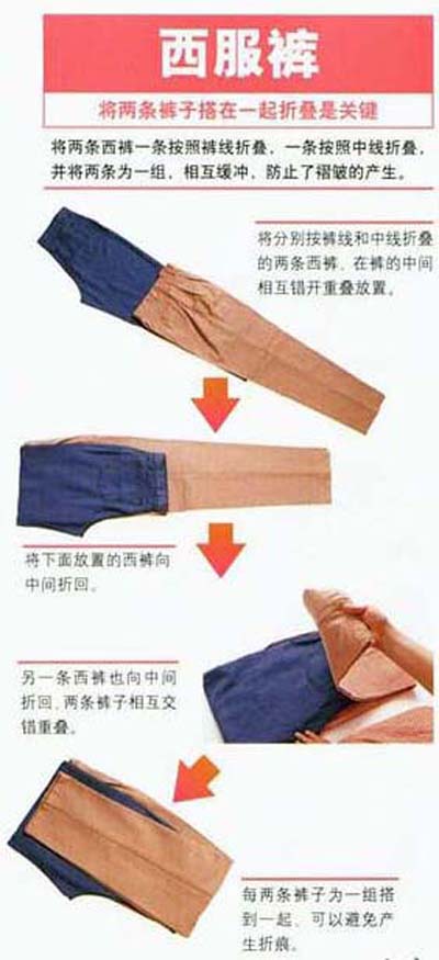 西服叠放图解教程 西裤叠放图解