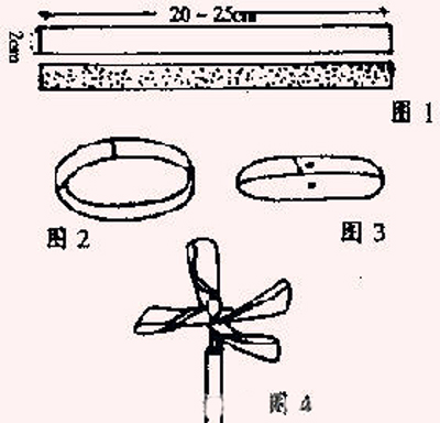 怎樣制作手工風車|六種實用做法與步驟圖解