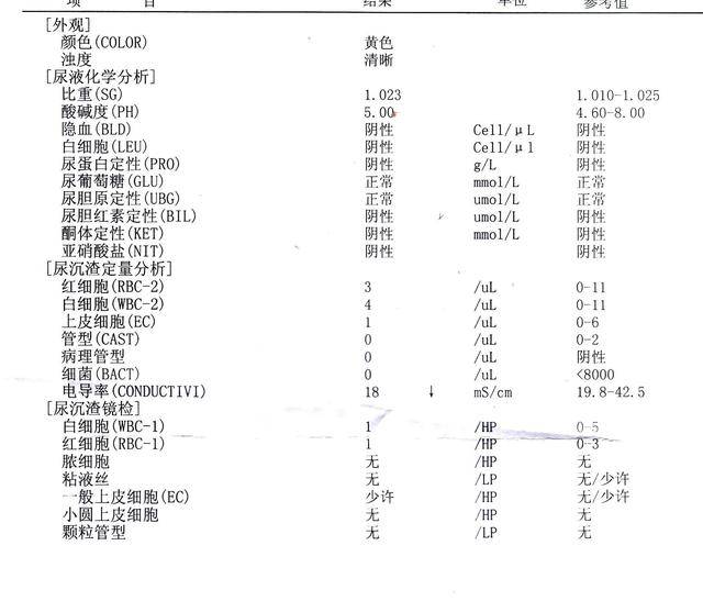 测纸测胎儿性别靠谱吗？酸碱度检测真相解析