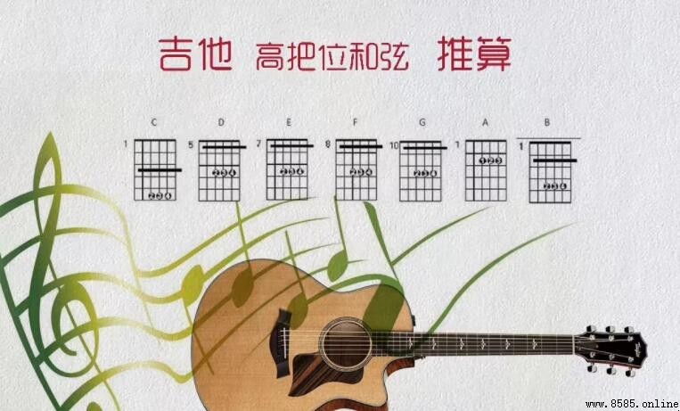 為什麼和弦彈不出聲音:常見原因與解決方法