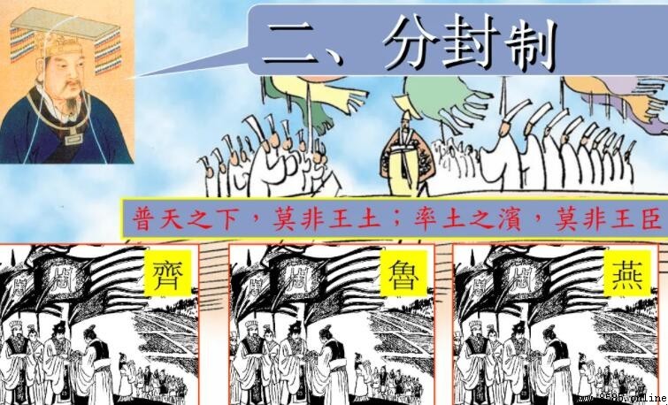 分封制最早出現在何個朝代?