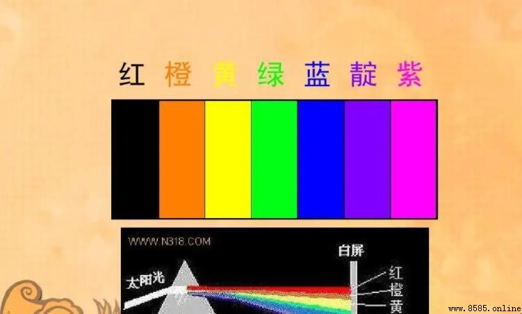 靛色是什麼顏色?解析紅橙黃綠藍靛紫中的藍紫色調