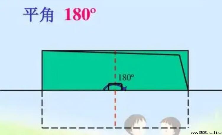平角是不是一条直线？解析平角的定義與性質
