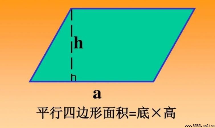 平行四邊形的面積公式