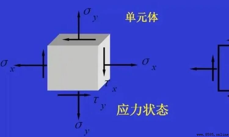有效应力与总应力的区别是什么