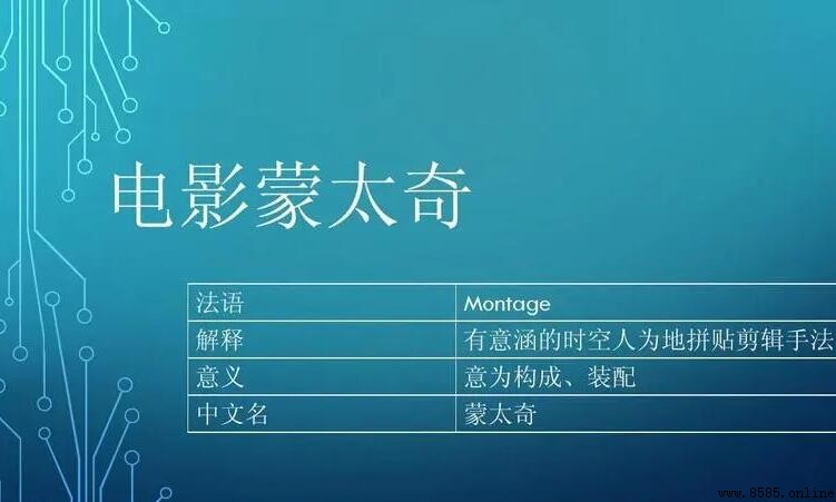 電影中蒙太奇手法的作用解析