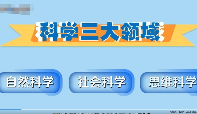 自然科學涵蓋哪些學科？