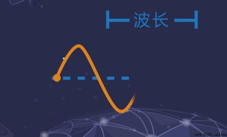 波長與頻率的關係解析