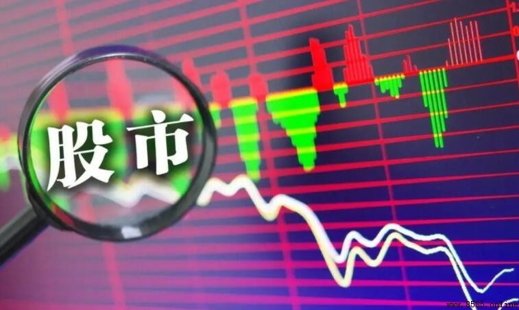 止損單是什麼意思