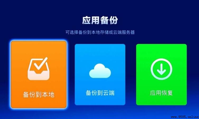 什麼是雲備份？全面解析其功能與優勢