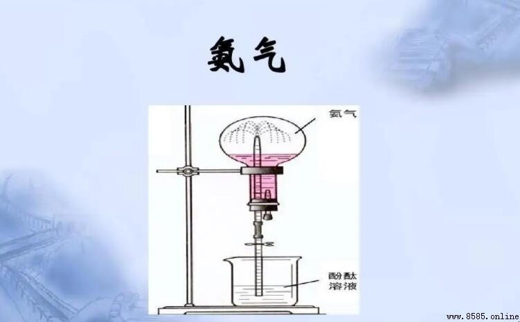 氨氣的性質