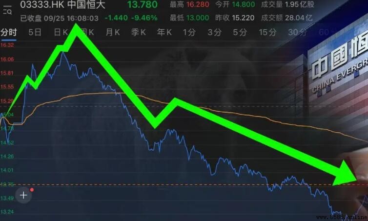 前高是什麼意思