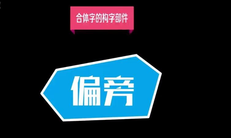 偏旁相同的詞語總結與示例