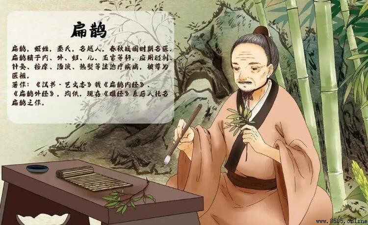 洞見症結的主人公是誰