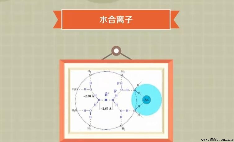 水合離子:定義、形成機制與實例解析