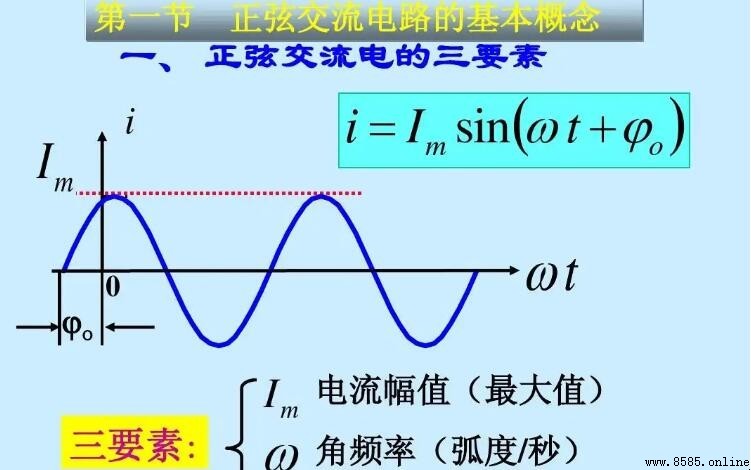 正弦交流電的三要素是什麼