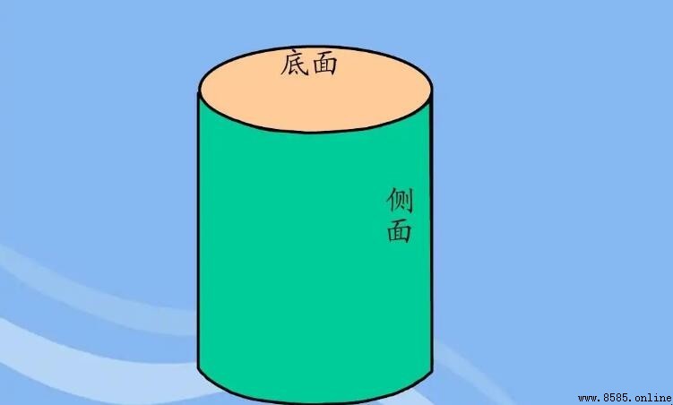 圆柱体积公式解析