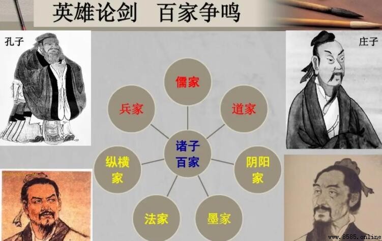 百家爭鳴主要有哪些學派？