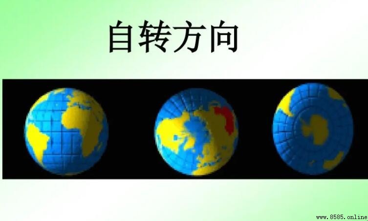 地球自轉方向是什麼？解析自西向東的旋轉原理