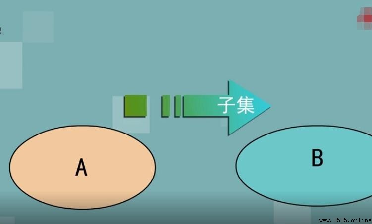 子集與真子集的差異是什麼