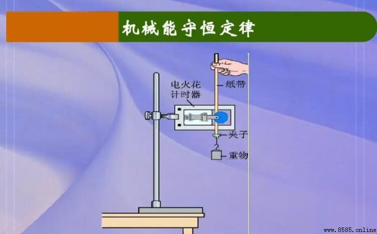 機械能守恆條件解析：何時系統機械能守恆？