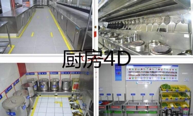 4D管理的工作標準是什麼