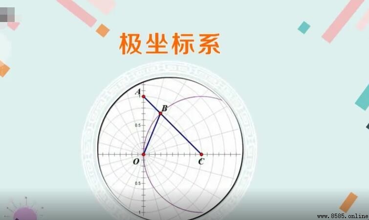 极坐标方程必背公式解析