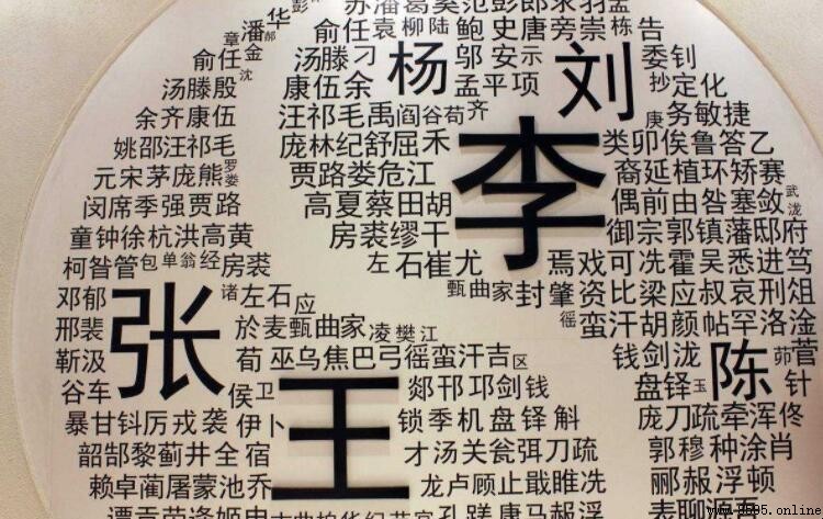愛新覺羅氏改姓淺析:清滿族姓氏轉換與血緣標識