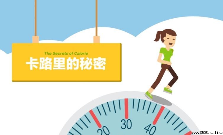 卡路里和千卡是一樣嗎?解析兩者的關係與定義