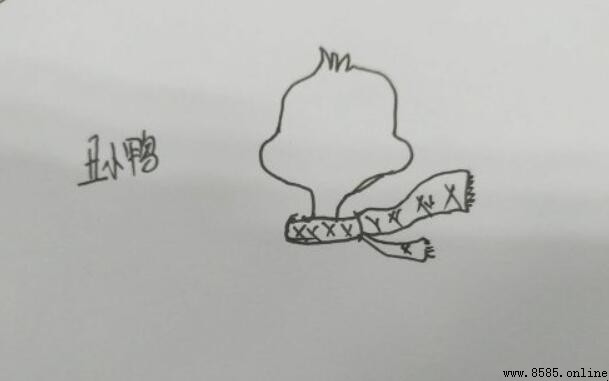 簡易可愛！丑小鴨簡筆畫分步驟教學