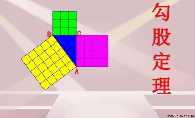 什麼是勾股定理?定理的歷史、內容與證明方法解析