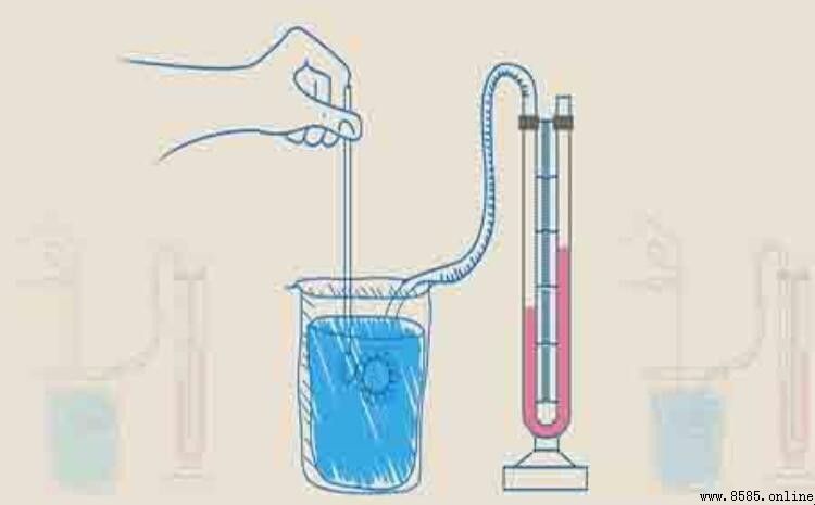 水的壓強公式是什麼？