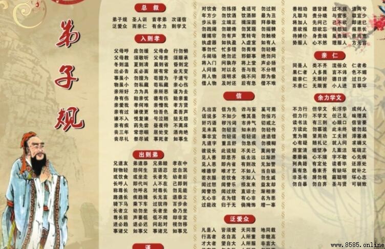 《弟子规》全文及核心思想详解