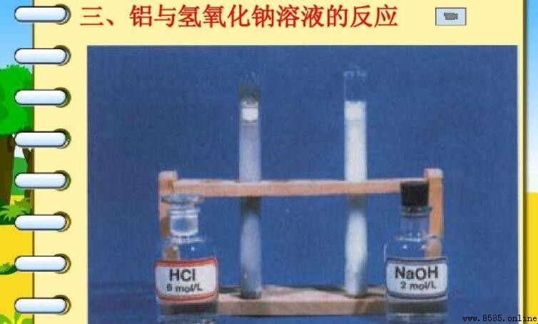 鋁與氫氧化鈉反應的離子方程式