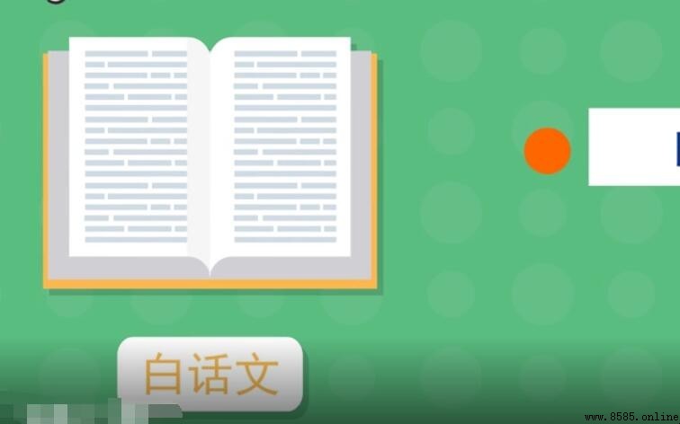 白話文的定義與種類