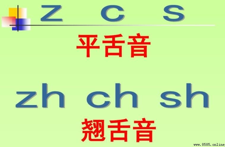 8個平舌音與6個翹舌音是什麼
