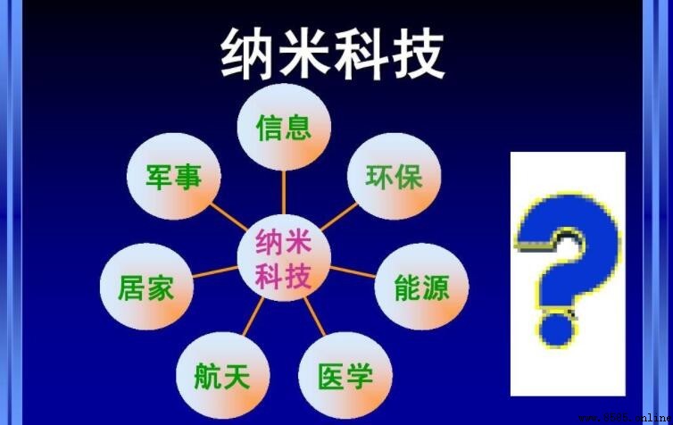 什麼是奈米技術？定義、應用與科學原理解析