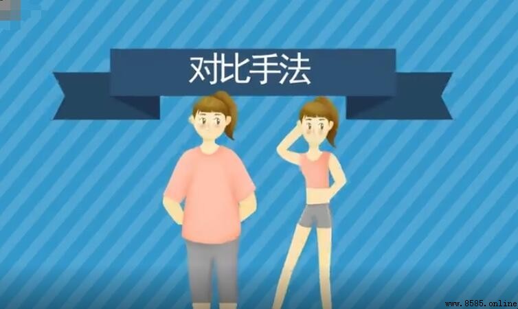 對比手法的作用與應用