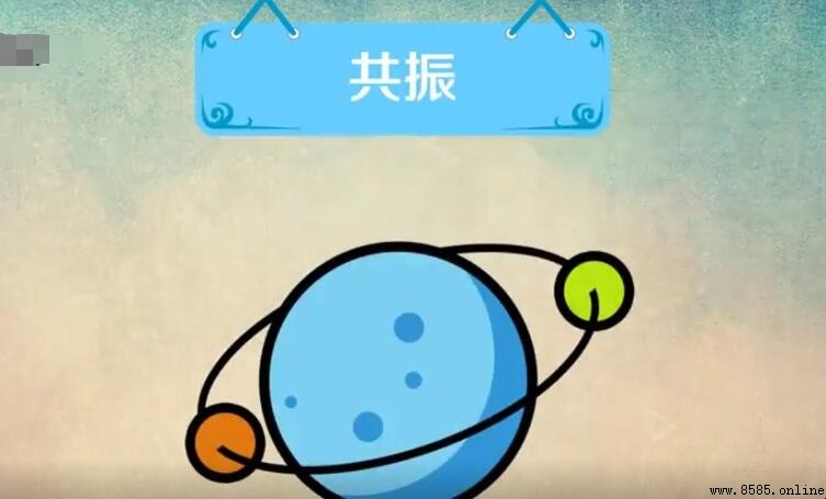 共振的定義與物理意義
