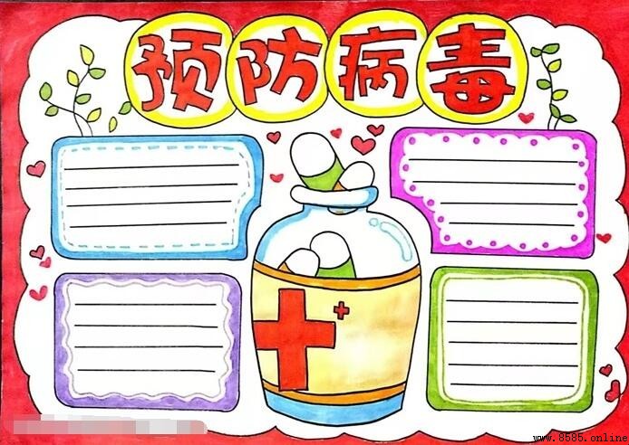 預防病毒手抄報繪製步驟指南