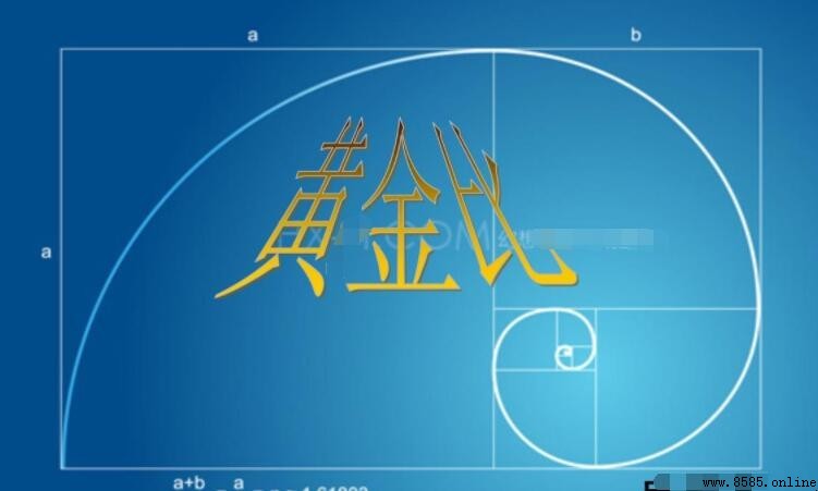 黃金比例是幾比幾?解析0.618:1的數學原理