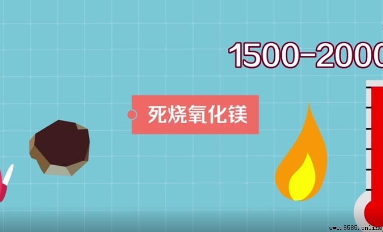 氧化鎂的化學式
